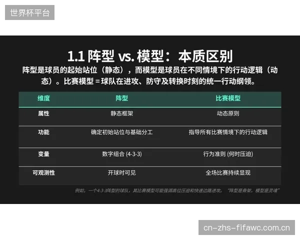 球队战术具备高度弹性，能够根据对手实力调整防守和进攻的阵型配置。